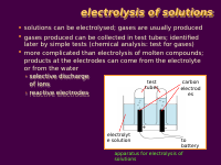 Chemistry - Summary Electrolysis.pdf